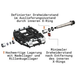 Pédales Plates Tatze MC-Air Axe Cr-Mo 9 Pédales Plates Tatze MC-Air Axe Cr-Mo -Accessoires De Vélo pedales plates tatze mc air axe cr mo 3