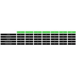 Short Craft XT Route - Noir -Accessoires De Vélo short craft xt route noir 2